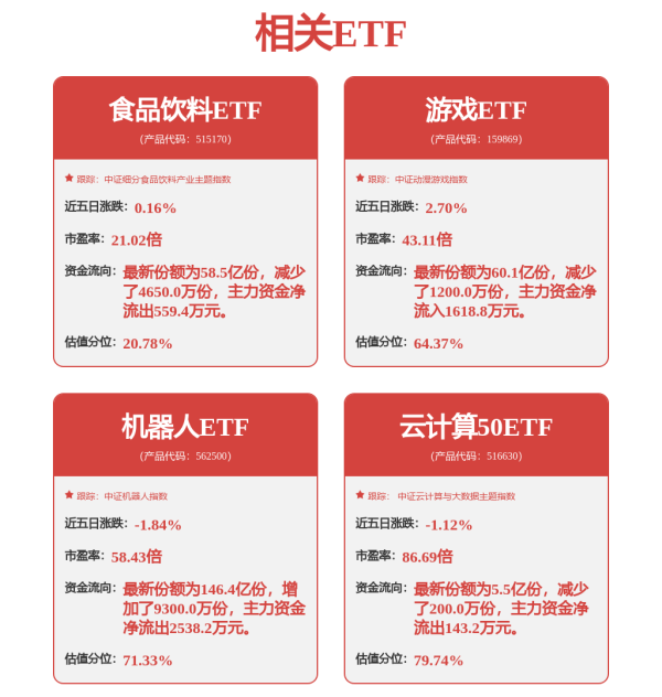奇侠优配 【12315投诉公示】阿里健康新增4件投诉公示，涉及无故拖延、无理拒绝履行三包义务问题等